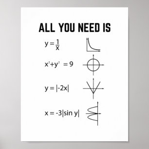 Poster Marthematist   Math Teacher Mathematics Gifts
