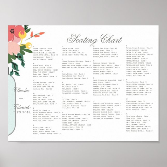 Poster Mason Jar Faire-part de mariage - Pastel Floral Bl (Devant)