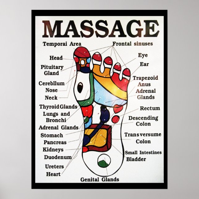 Poster Massage de pieds thaïlandais ~ Carte de réflexolog (Devant)