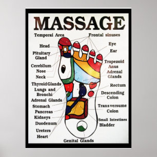 Poster Massage thaïlandais des pieds ~ Carte de réflexolo