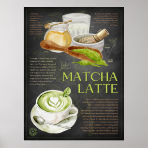 Poster Matcha Latte Recette Chalkboard Kitchen Art