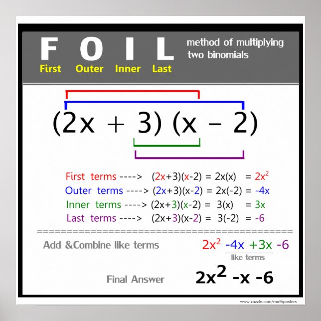 Poster math de la méthode FOIL (Devant)