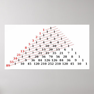 Poster MATH Fibonacci nombres Pascals triangle