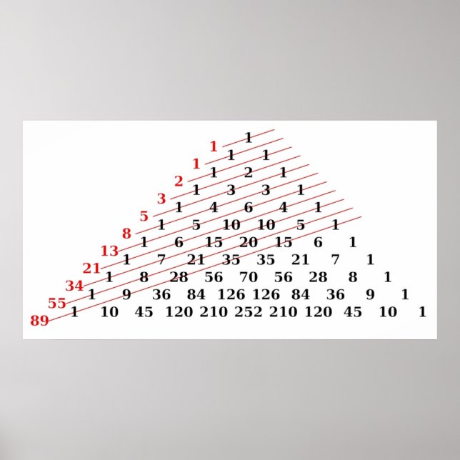 Poster MATH Fibonacci nombres Pascals triangle (Devant)