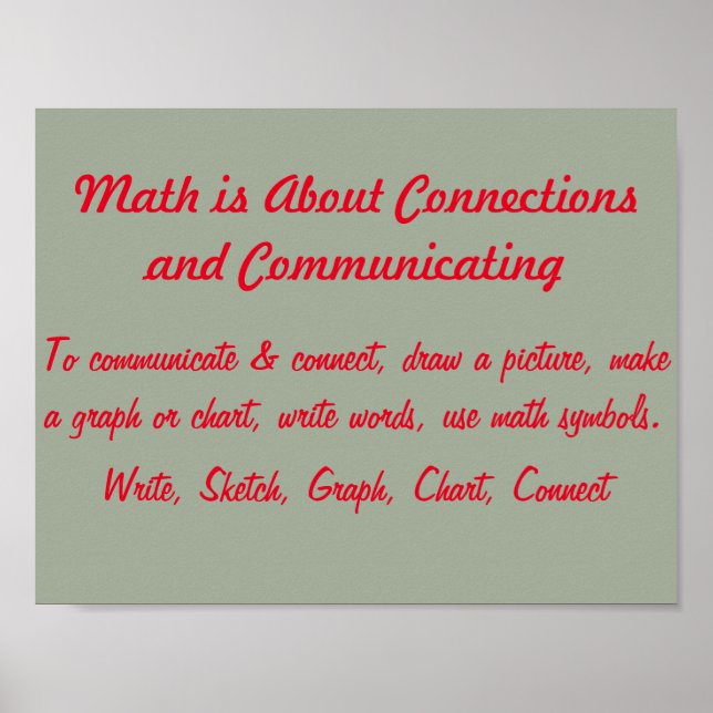 Poster Math Mindsets Poster-Connect et communiquer (Devant)