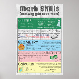 Poster Math Skills