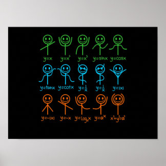 Poster Math Teacher Dance Equation mathématique