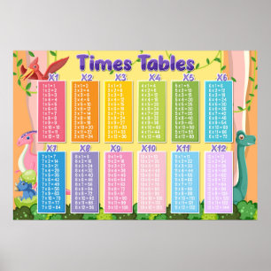 Poster Math Times Tables Cute Dinosaur