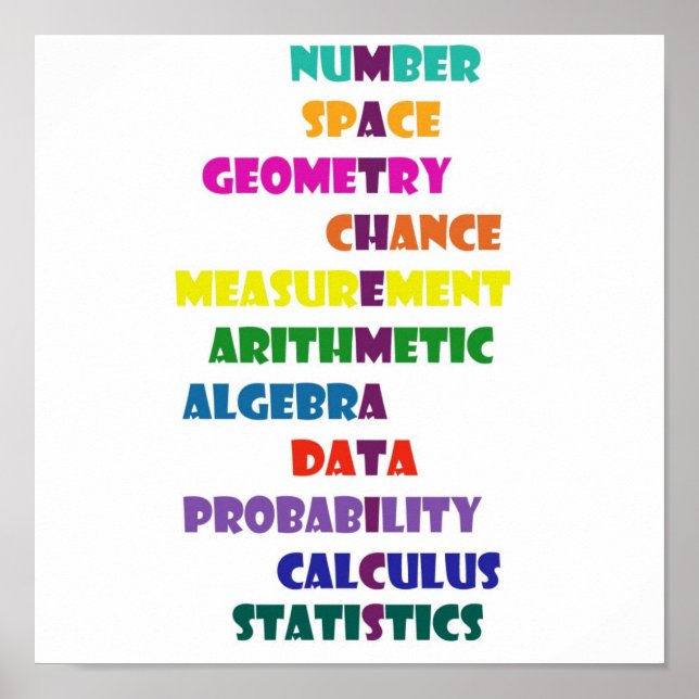Poster Mathématiques (Devant)