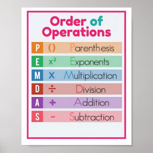Poster Mathématiques Classique Pour L'Affiche Du Lycée