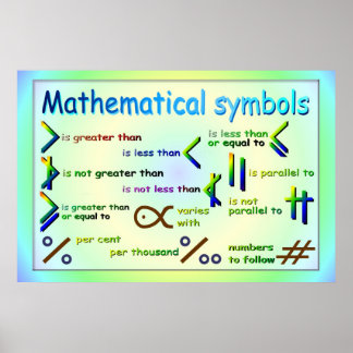 Poster Mathématiques, symboles mathématiques
