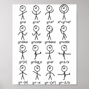 Poster Maths I Personnages Bâtons I Fonctions Équations I