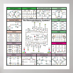 Poster Matrice électronique : Symboles 1