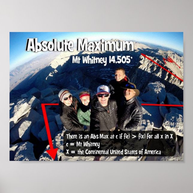 Poster Maximum absolu (Devant)