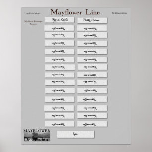 Poster Mayflower Line - Francis Cooke