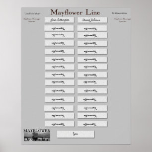 Poster Mayflower Line - John Billington