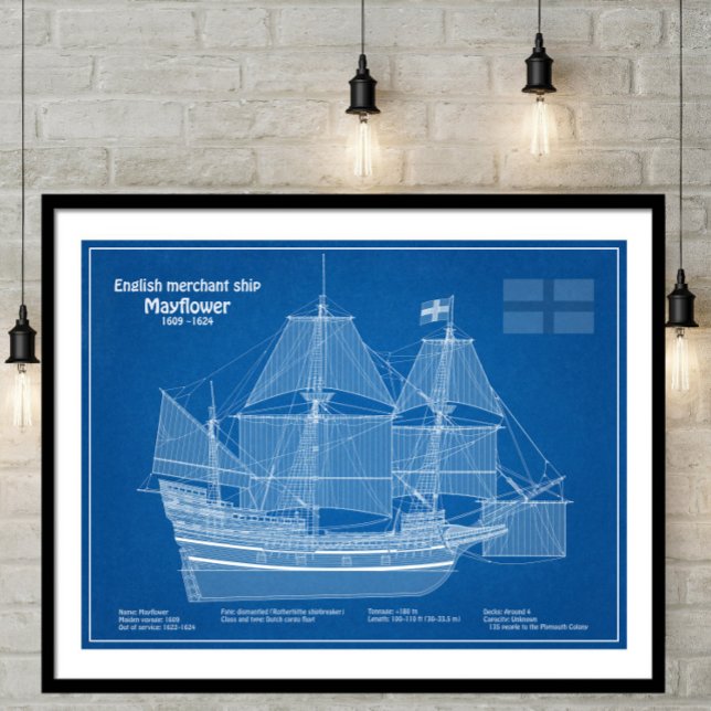 Poster Mayflower - Plan directeur des navires ABD (Créateur téléchargé)