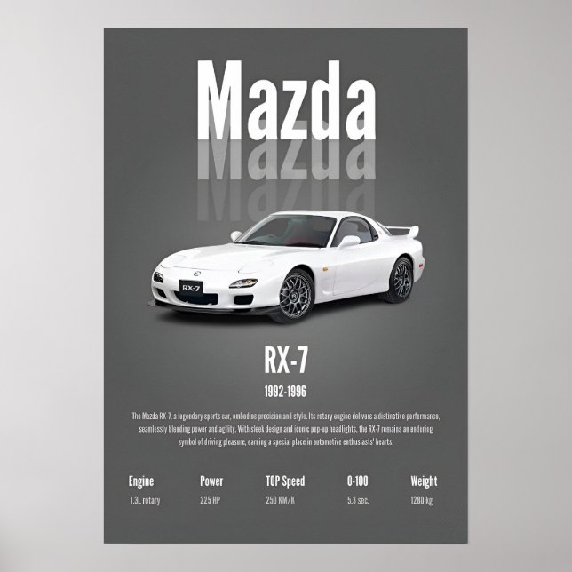 Poster Mazda RX-7 FD Classic JDM Sports (Devant)