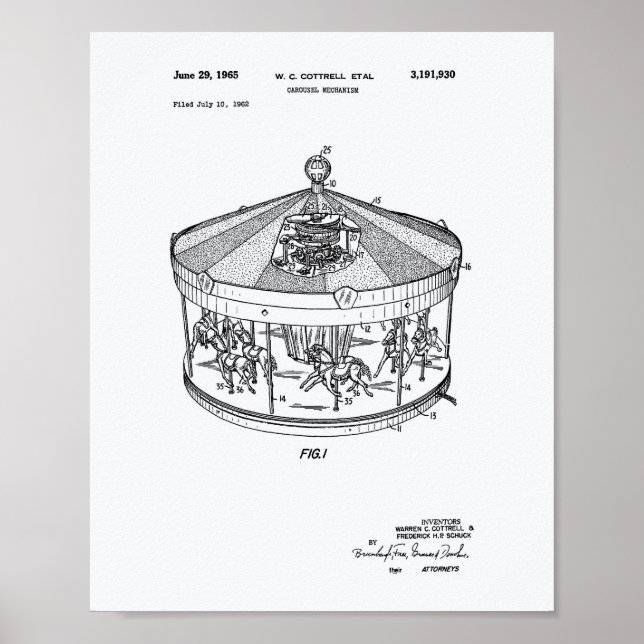 Poster Mécanisme de carrousel Livre blanc sur l'art des b (Devant)