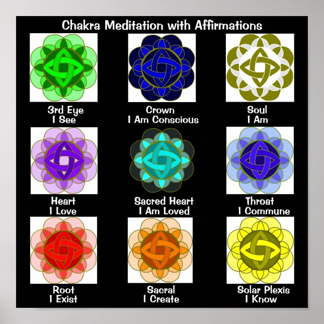 Poster Méditation Chakra Avec Affirmations (Devant)