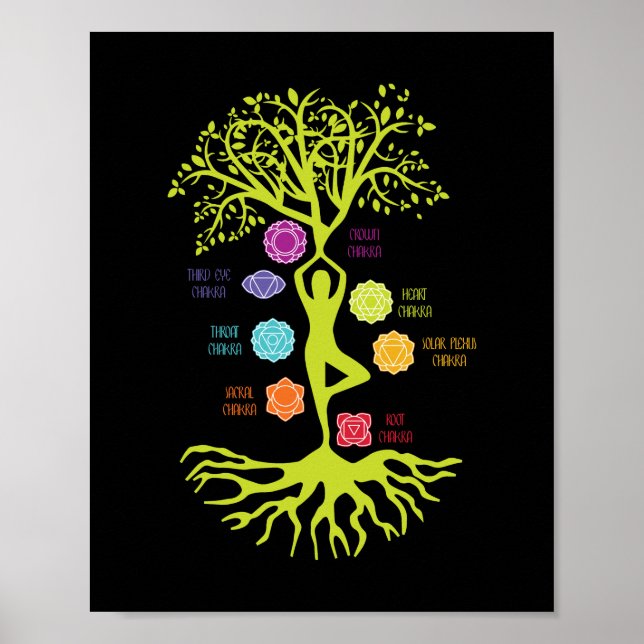 Poster Méditation Zen Arbre de Vie Yoga Spirituel (Devant)