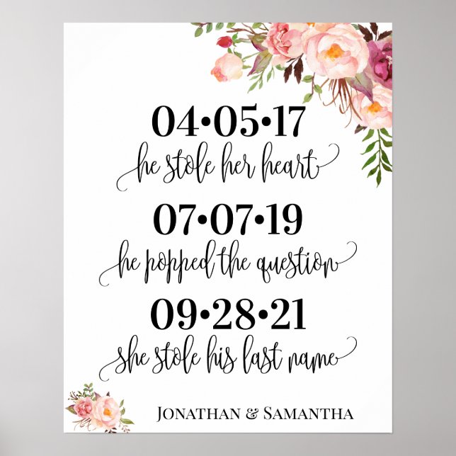 Poster Meilleur jour mariage date oui jour rose floral (Devant)