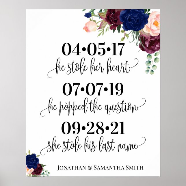 Poster meilleur jour signe mariage date oui jour marine b (Devant)