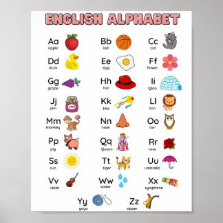 Poster MEKIMI- Graphique alphabétique anglais