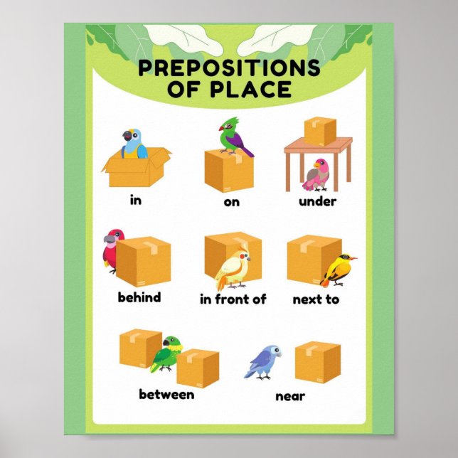 Poster Mekimi Illustration Anglais Prépositions de la pla (Devant)