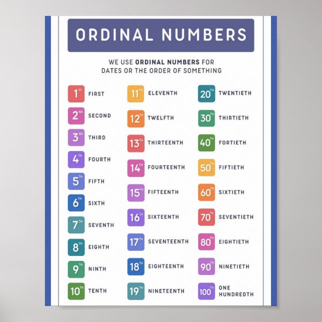 Poster MEKIMI- Numéro ordinal coloré (Devant)