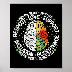 Poster Mens Santé Mentale S Combattre La Stigmatisation S