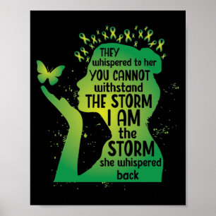 Poster Mental Health Green Ribbon Butterfly