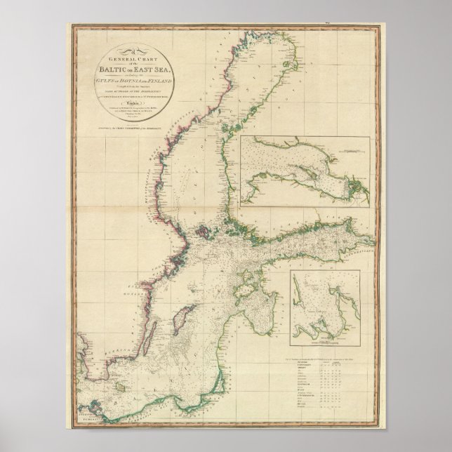 Poster Mer Baltique (Devant)