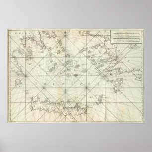 Poster Mer Méditerranée 2