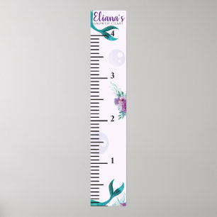 POSTER MERMAID GROWTH CHART