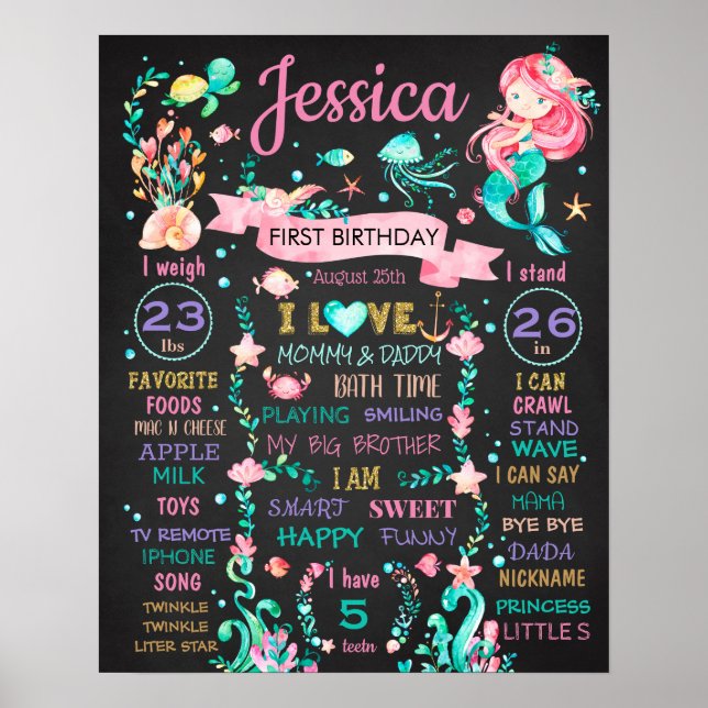 Poster Mermaid Under the sea Anniversaire de fête Po (Devant)