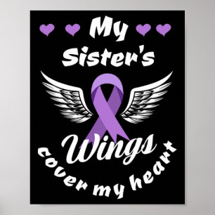 Poster Mes ailes de ma soeur couvrent mes oreilles de sur