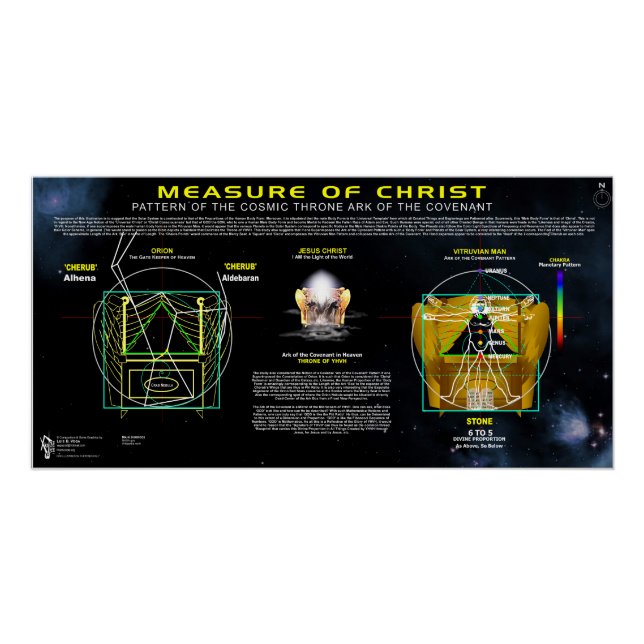 Poster Mesure du Christ-3 (Devant)