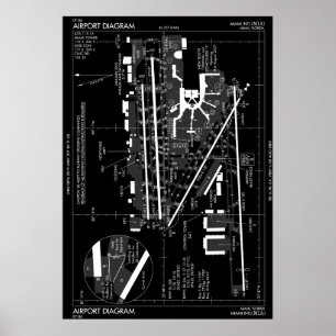 POSTER MIAMI INTERNATIONAL AIRPORT FAA DIAGRAM