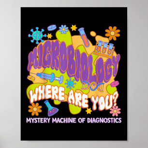 Poster Microbiologie Mystère Machine De Diagnostics Lab N