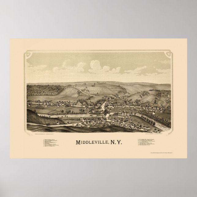 Poster Middleville, NY Carte panoramique - 1890 (Devant)