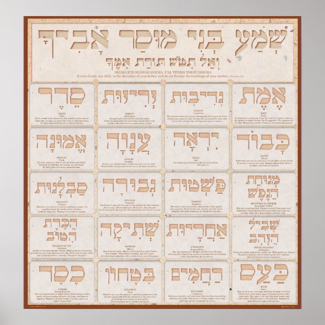 Poster Middot de Mussar (Devant)