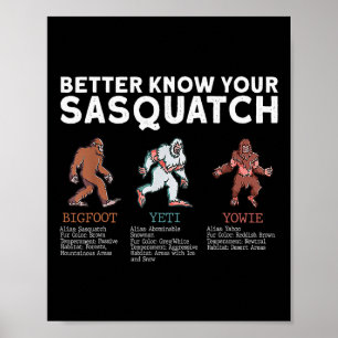 Poster Mieux connaître votre Sasquatch Bigfoot Yeti Yowie