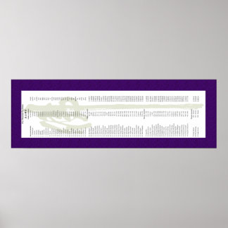 Poster Mike Ford Transmission Soll