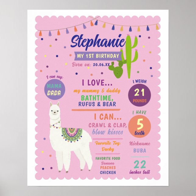 Poster Milestone Llama Girls 1st Cactus Alpaca (Devant)