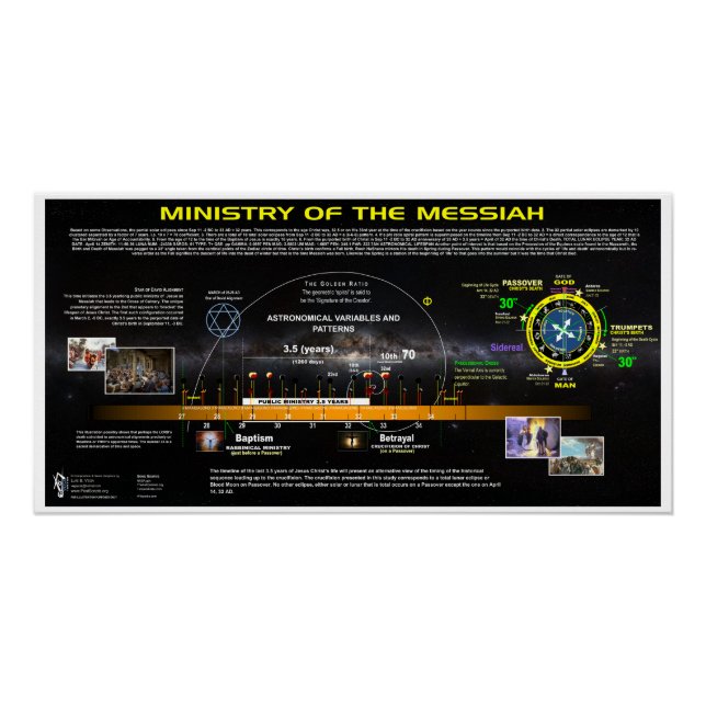 Poster Ministère du Messie (Devant)