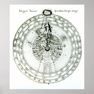 Poster Miroir de nature dans son ensemble, une similarité