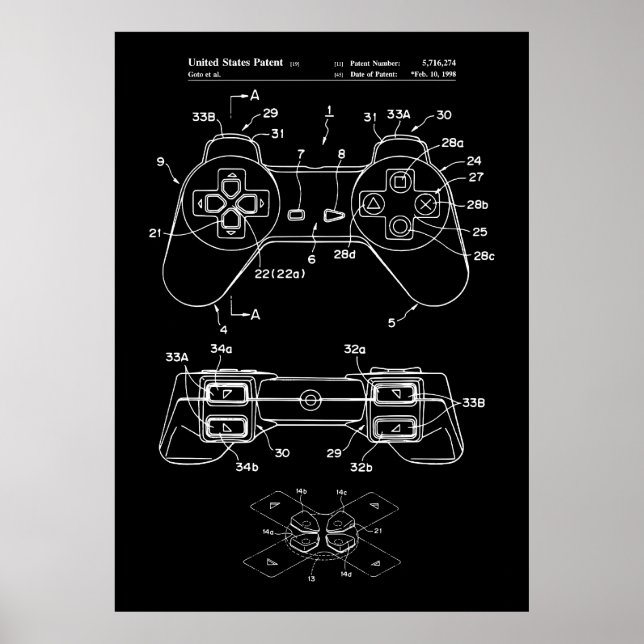 Poster Modèle de contrôleur de jeu (Devant)