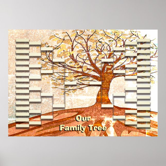 Poster Modèle de l'arborescence de la famille personnalis (Devant)