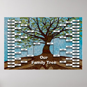 Poster Modèle de l'arbre généalogique